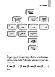 Caurskatā programmatūra. Programmatūras piegādes ķēžu drošība